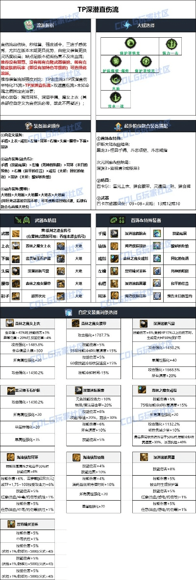 办公软件85版本刷图漫游加点，实践经验解释定义_扩展版_v2.198，提升个人与团队效率的综合解决方案