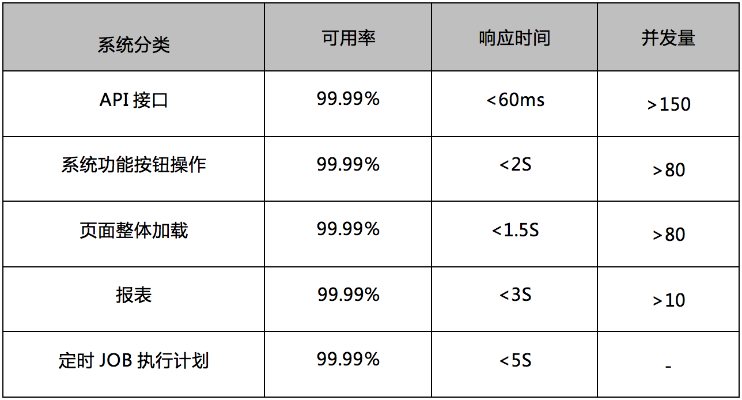 关于微最新版本，实时数据解释定义_QHD_v5.584的十个常见问题解答