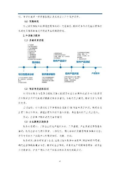 之江汇高版本,实地验证分析策略_开发版1_v9.788