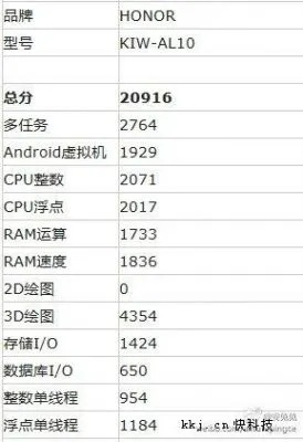 华为5x版本,决策信息解析说明&amp;薄荷版_v5.369