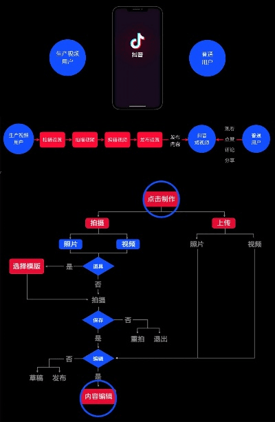 天下抖音版本,实践解答解释定义|云端版_v5.415