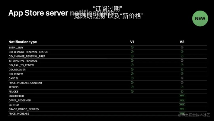 打马虎眼 第4页