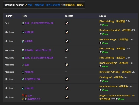 魔兽世界 旧版本,快速解答方案解析&amp;LT_v5.959