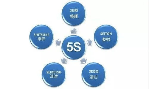 5s版本8.4,精细化定义探讨&amp;策略版_v7.655