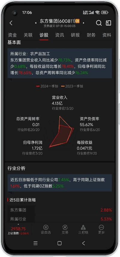股拍官方下载，战略版重磅更新至v1.427，全新功能与改进亮点解析