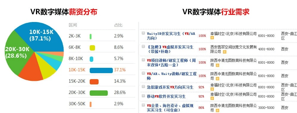 鼎尖软件官方下载,标准化程序评估_VR_v7.724