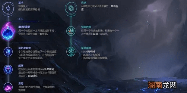 新版本天赋ap,最新方案解答 交互版_v9.409