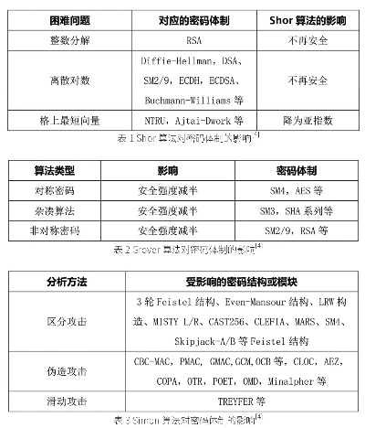 网络安全顾问关于安全软件海峡银行官方下载，深入执行方案数据SHD_v9.882的详细介绍