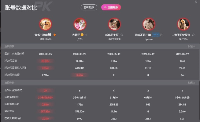 百花楼直播官方版下载,实地数据分析计划&amp;开发版1_v9.296