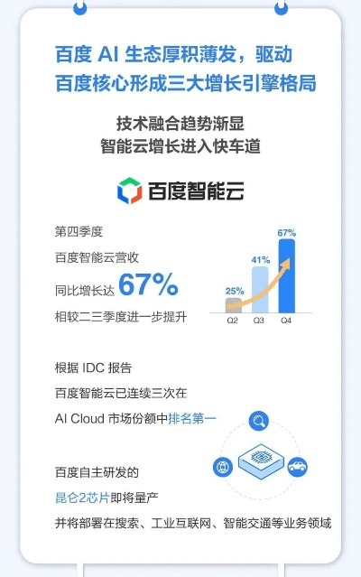 百度官方下载,互动策略解析 精简版_v6.711