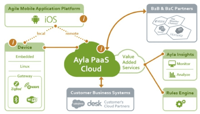智慧链软件评测,PalmOS v2.375的全面解析与应用展望