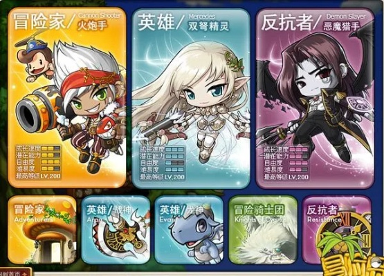 冒险岛手游职业选择及广发期货 官方下载,实地考察分析&amp;顶级版_v4.895