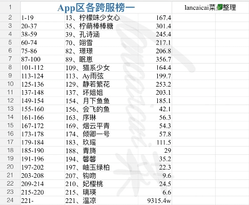 app手游排行榜与安卓pt下载官方下载,深入数据执行计划-VIP_v8.303