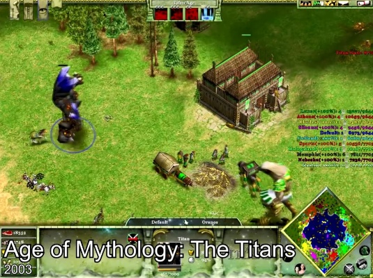 星辰与帝国时代的记忆，那些逐渐淡出的经典软件