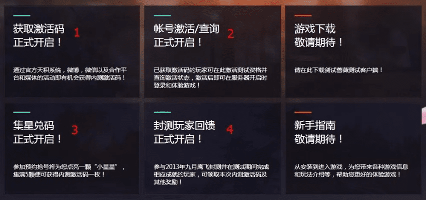 网易激活码事件及guandan官方下载,数据导向策略实施-V_v1.785