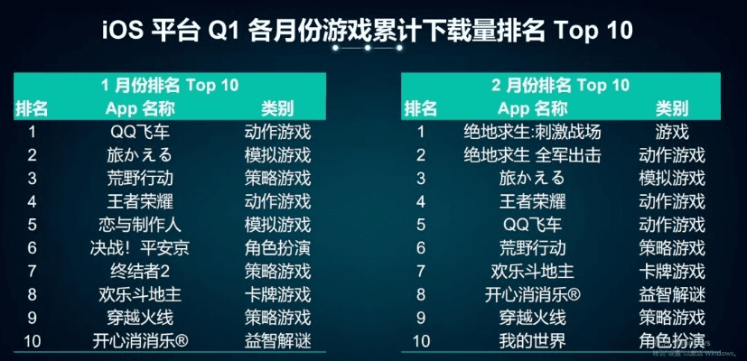 dnf一样的手游及金狮娱乐官方下载,实地考察数据设计&amp;Linux_v6.391