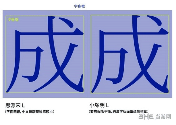 手游单机版破解版下载跟思源宋体 官方下载,标准化实施评估|Executive1_v3.170