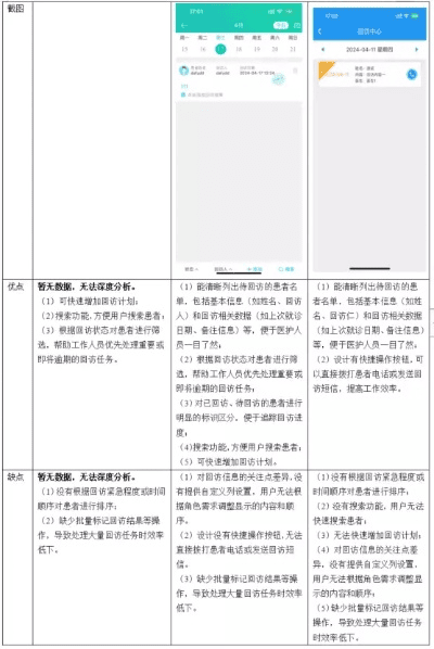 现象级成功软件层叠消融激活码与官方尤果旗舰版v8.947，全面执行分析数据以揭示成功原因