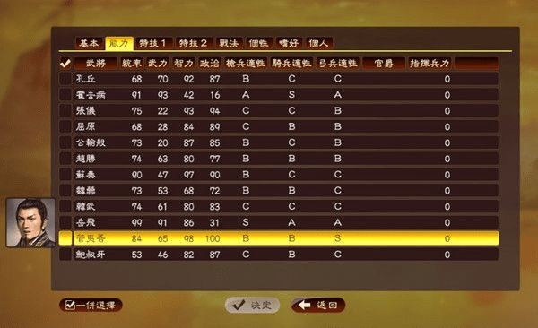 指尖激活码网站跟单机版三国志2,全面分析数据执行&amp;网页款_v1.914