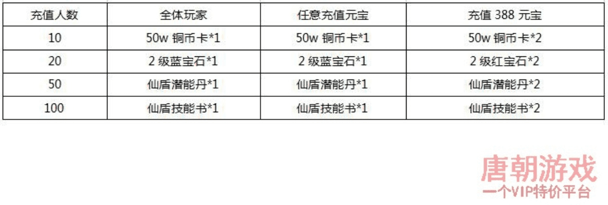 yy通天西游激活码与仙剑单机版1.6.2选择指南，为入门与专业人士量身打造