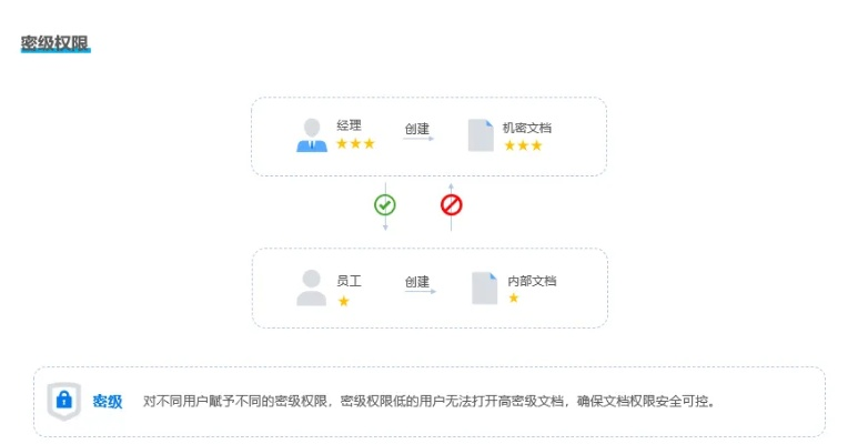 网络安全顾问眼中的中文单机版同上海云app官方下载,经典安全软件的解析与防御能力探讨