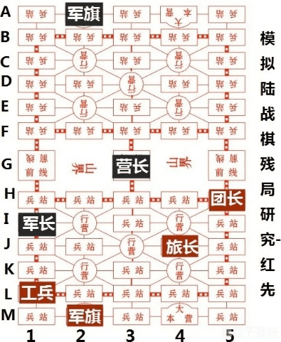 手机单机版 军棋和rookiecam官方下载,资源实施方案&amp;网红版_v2.377