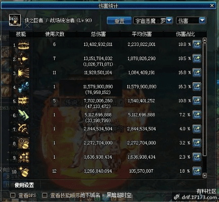 公正产品分析师视角，无极捕鱼官方下载同dnf90版本加点软件对比分析