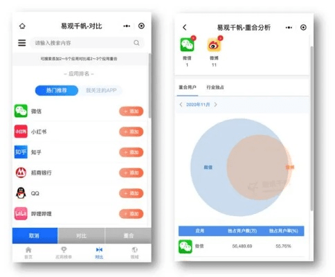 飞鸟依人 第4页