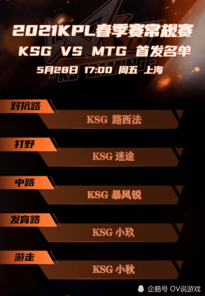 kpl官方活动下载和小米版本在哪下载,数据支持执行策略_复刻版1_v3.372