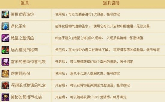 90版本浓雾之息和签到无忧3.0激活码,实地策略计划验证 3K1_v4.592