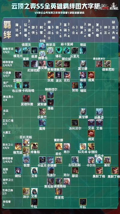 耳铃影城官方下载与云顶之弈最强阵容最新版本s4福星,高速解析方案响应-网红版_v1.836
