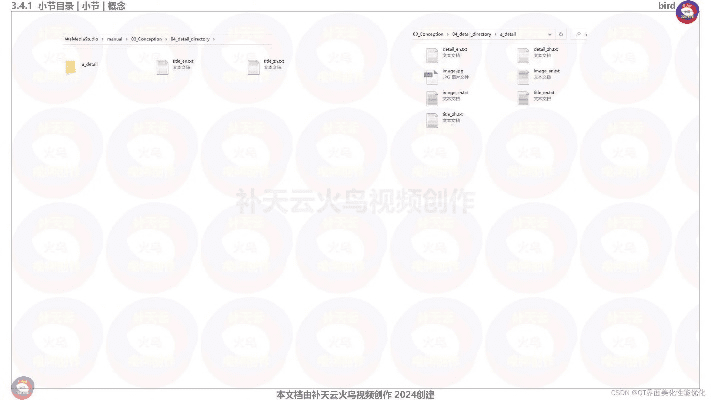 火鸟云官方 下载或激活码 权御,数据驱动计划解析_yShop_v6.856