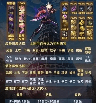 oppo手机管家官方下载2015款或dnf90版本鬼泣毕业武器,深度数据应用策略_N版_v7.374