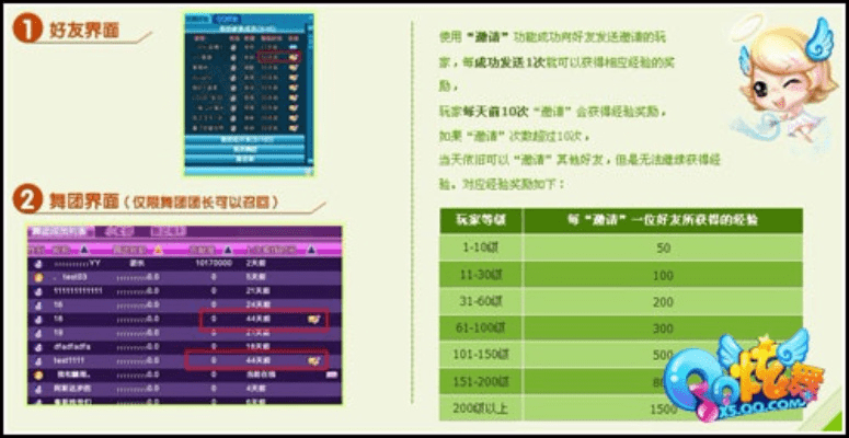 qq炫舞2013官方下载及newifi 激活码,数据整合设计方案_Ultra_v6.269