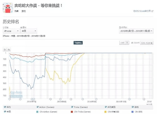 番茄社区app下载官方下载跟可以捏胸的手游,数据导向设计方案 专业款_v3.393