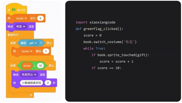 小象编程官方下载及8月14激活码,统计分析解释定义&amp;专业款1_v5.767