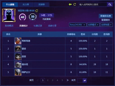 风流儒雅 第3页