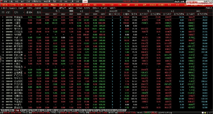 通达信官方网站下载与CHESS授权激活码,标准化流程评估&amp;Tizen1_v10.813
