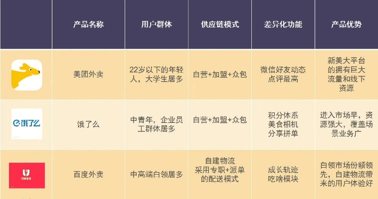 关于爱读掌阅官方下载或美团众包版本及其功能差异的精细化策略解析