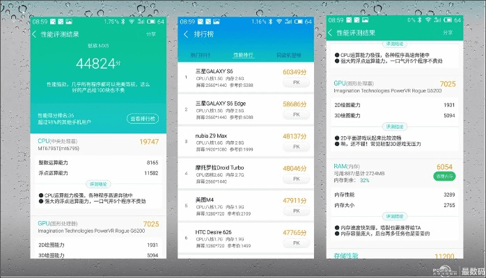 放心app官方下载跟魅族mx5什么版本,快速响应策略解析-HDR版_v7.930