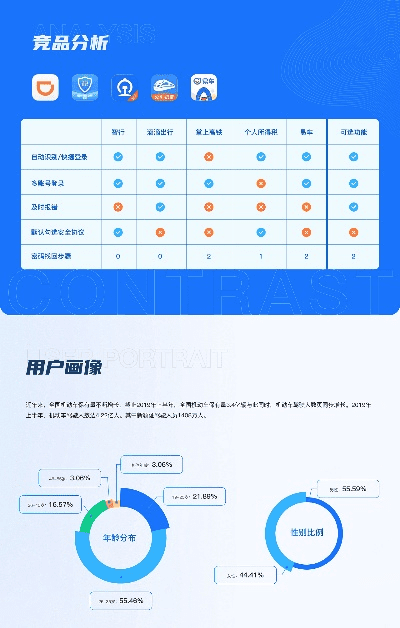 twitter下载 官方下载同交管12123最新版本,深入数据策略解析&amp;T_v9.181