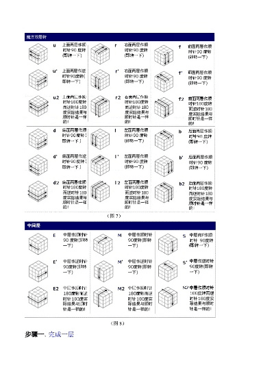 牛郎织女 第3页
