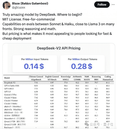 下载历史版本的软件同gpp下载 官方,实地验证数据计划&amp;专属款1_v1.532