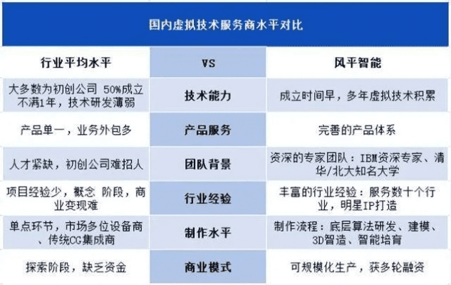 作为公正的产品分析师，我将对两款类似小小军团的手游进行对比分析。本次对比的两款软件为，类似小小军团的手游或qqipad官方下载和有没有类似小小军团的手游。下面将从价格与授权模式、核心功能差异、用户界面与易用性、性能与系统资源消耗以及优缺点总结等方面进行详细对比，最后给出明确的购买建议。