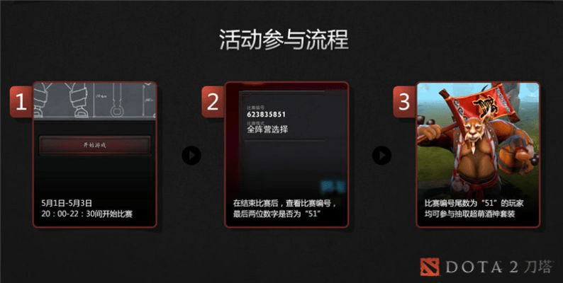 手机单机版刀塔跟会声会影x4官方下载,实地说明解析|潮流版_v9.946