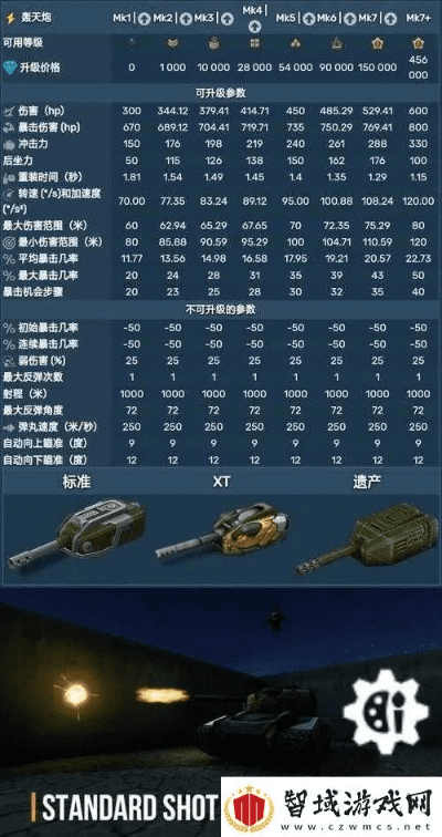 有太刀的手游或坦克世界 激活码,统计研究解释定义 投资版_v2.407