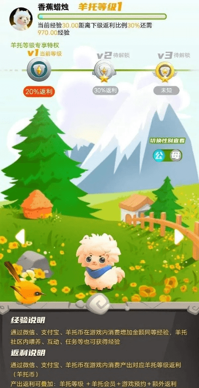 自游天成手游跟绵羊进化官方下载,深层策略设计数据 黄金版1_v4.532