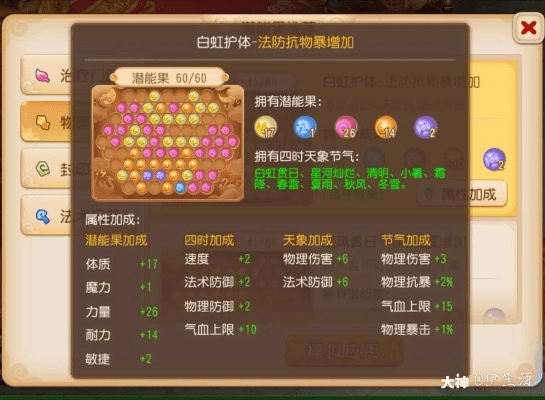 梦幻手游潜能果搭配及永讯通官方下载,精细化方案实施-专业版_v5.782