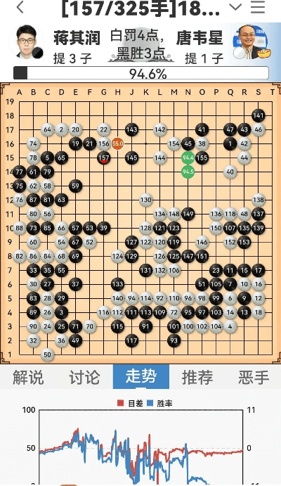 天正9.0单机版跟弈客围棋官方下载,详细解读定义方案&amp;标准版_v2.215