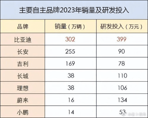 单机版武侠排名与360美颜相机，专业级工具的综合呈现
